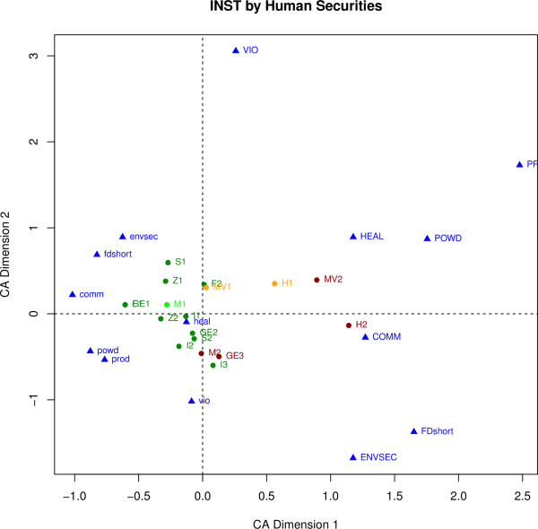 journal.pone.0208060.g003